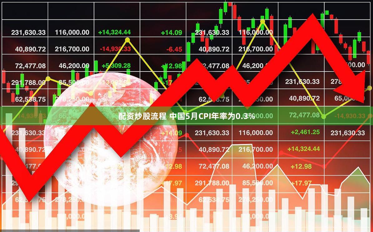 配资炒股流程 中国5月CPI年率为0.3%