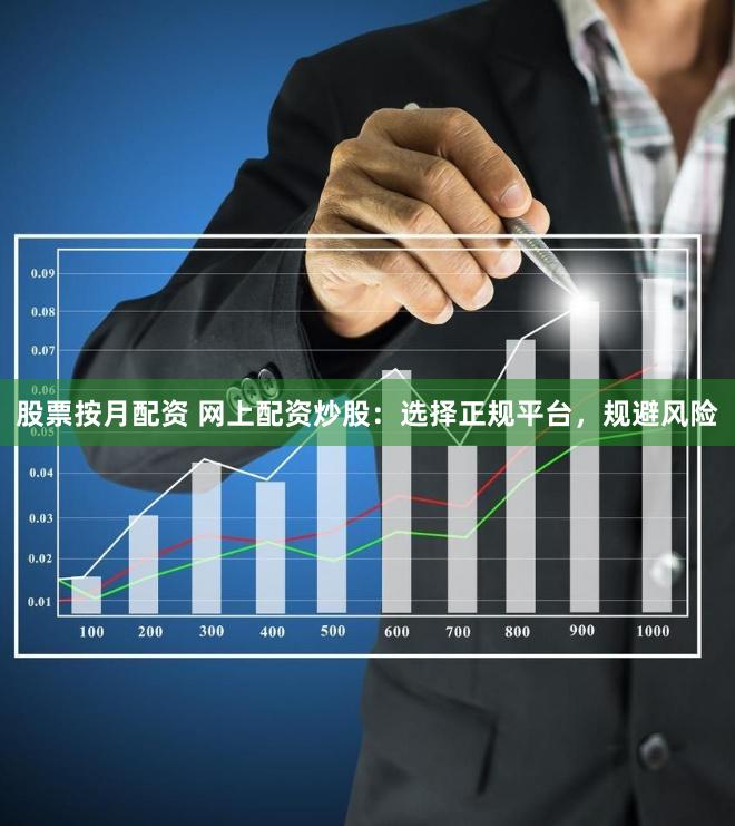 股票按月配资 网上配资炒股：选择正规平台，规避风险